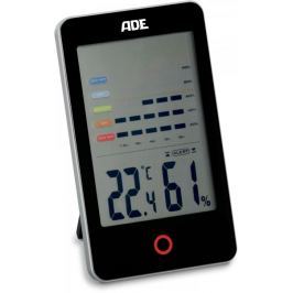 ADE WS 1701