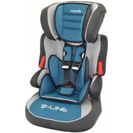 Nania BeLine SP Luxe Agora, Petrole